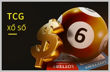 Đa dạng trò chơi slot trên nền tảng YOU88